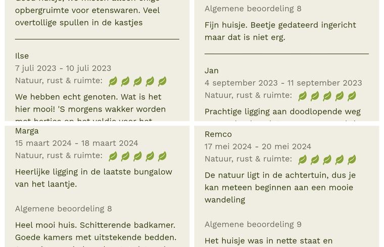 Gastenrecensies van Huisje in Elspeet, vakantiehuis op de Veluwe, Gelderland, met lovende beoordelingen.