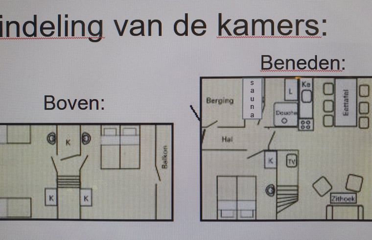 Plattegrond van Huisje in Elspeet, vakantiehuis op de Veluwe, Gelderland.