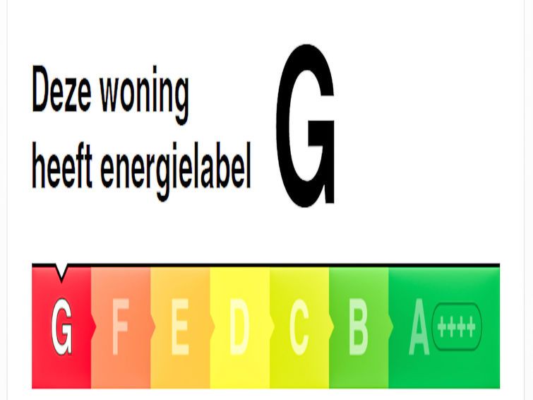 Energielabel G voor Vakantiehuis Boekhorst 5, Otterlo, Veluwe, informatie over energie-efficiëntie.
