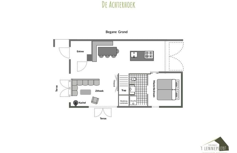 Plattegrond van de begane grond in Huisje in Veessen, Veluwe, met indeling van keuken en woonkamer.