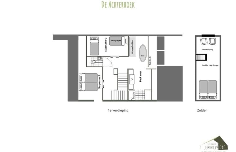 Plattegrond van de eerste verdieping in Huisje in Veessen, Veluwe, met slaapkamerindeling en badkamer.