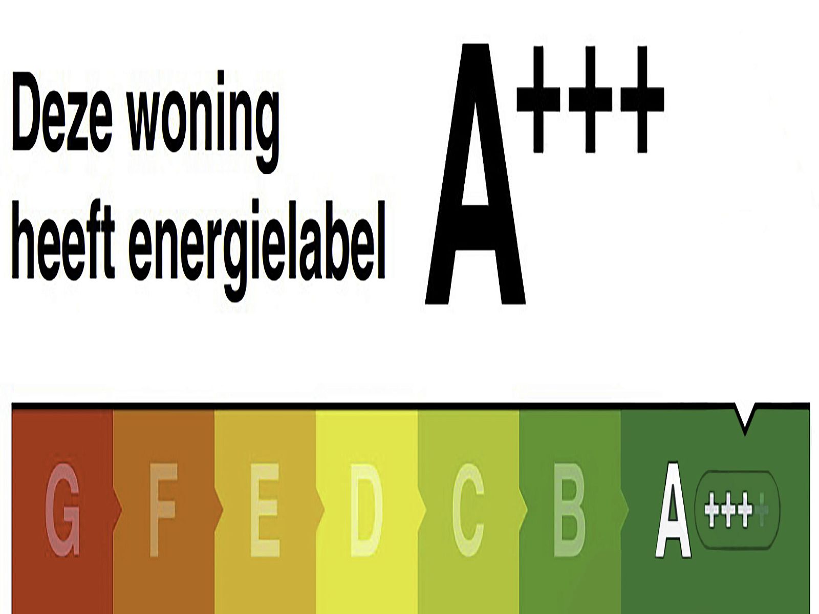 Energielabel A+++ van Appartement Boszicht 4, Oostkapelle, Walcheren, Zeeland voor duurzame verblijven.