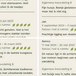 Gastenrecensies van Huisje in Elspeet, vakantiehuis op de Veluwe, Gelderland, met lovende beoordelingen.