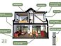 Verblijf 402106 • Vakantiewoning De Peel • Vrijstaande woning in Bakel  • 5 van 26