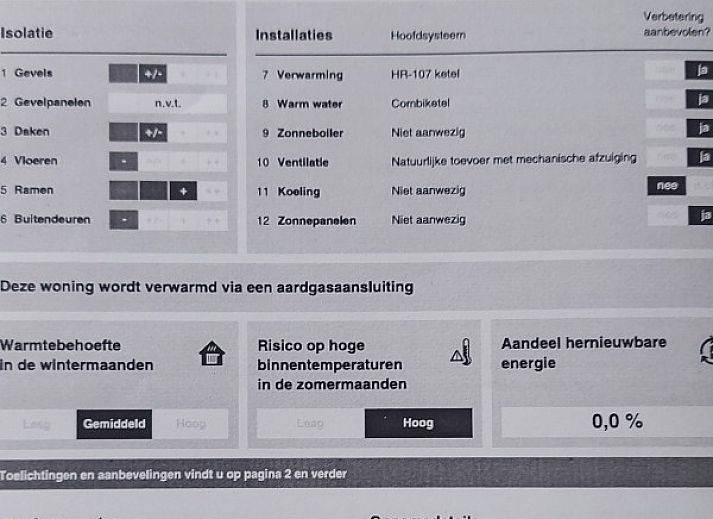Terras van Villata vakantiehuis op Texel met tuintafel en glazen schuifdeuren.