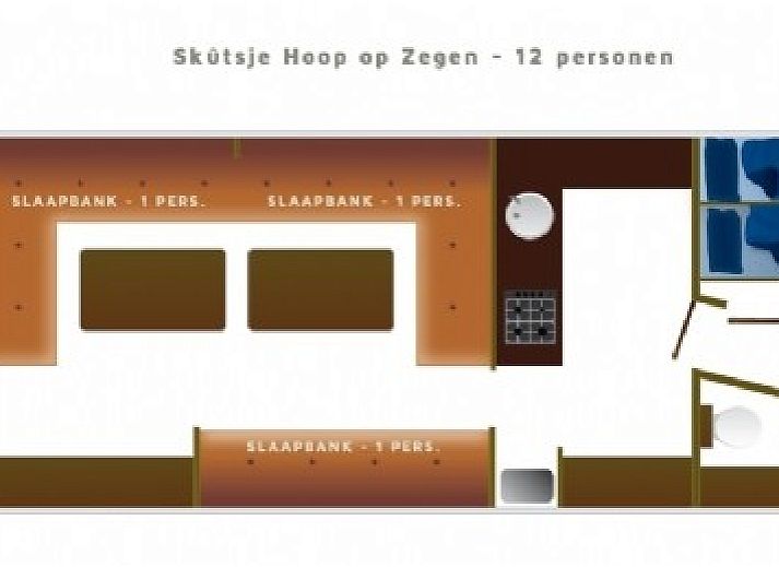 Geniet van een ontspannen zonsondergang aan boord van de Hoop op Zegen in Gaastmeer, gelegen op de Friese meren.