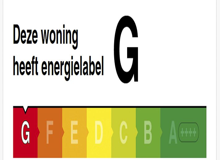 Stijlvolle woonkamer in Vakantiehuis Green Resort Mooi Bemelen, Zuid Limburg.