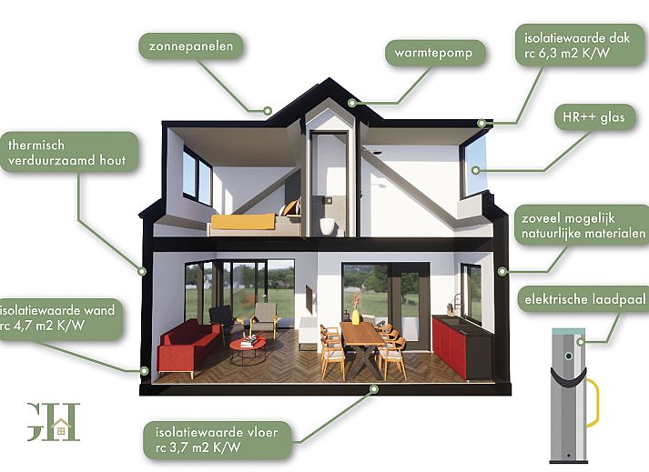 Unterkunft 402105 - Ferienhaus De Peel - Vrijstaande woning in Bakel