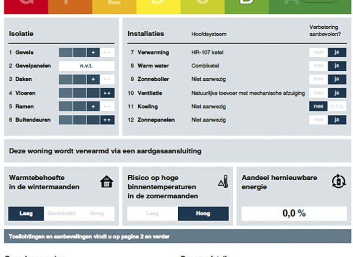 Guest house 640604 - Holiday property Zuid-Beveland - Vakantiehuis Water Resort Oosterschelde - nr. 47A