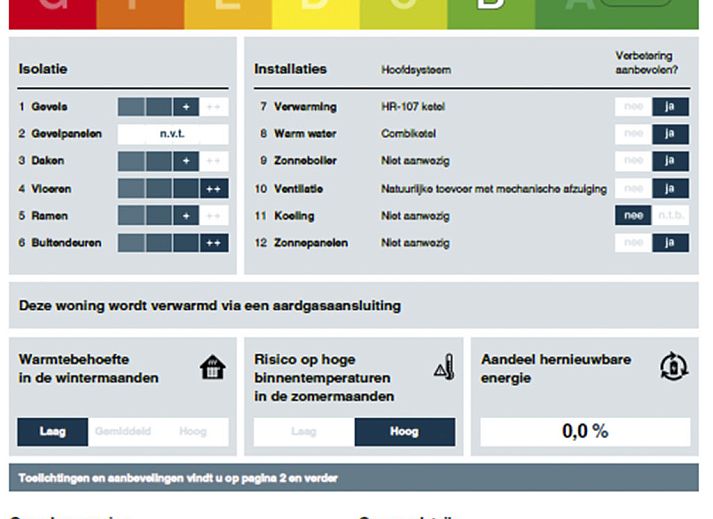 Comfortabele slaapkamer in Vakantiehuis Ruisweg 76, Wemeldinge, met veel natuurlijk licht.