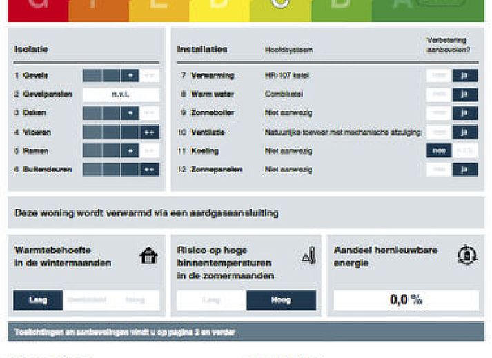 Verblijf 640620 - Vakantiewoning Zuid-Beveland - Vakantiehuis Ruisweg 91