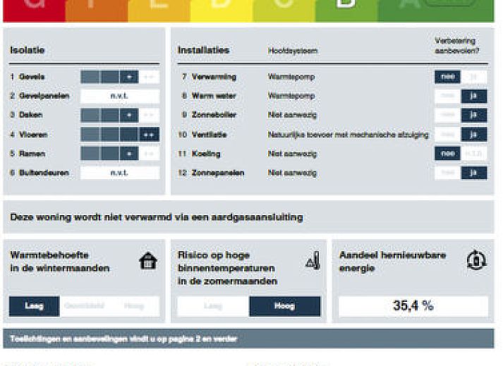 Verblijf 640640 - Vakantiewoning Zuid-Beveland - Vakantiehuis Ruisweg 55