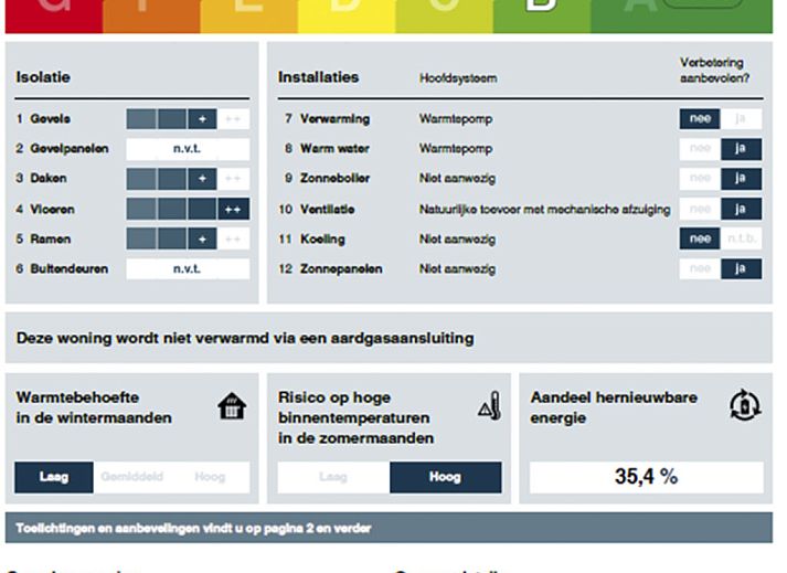 Helles Schlafzimmer im Ferienhaus Ruisweg 55, Ferienhaus in Wemeldinge, mit bequemem Doppelbett.