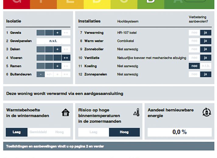 Terrasse mit Picknicktisch im Ferienhaus Ruisweg 80, Wemeldinge, Zeeland, umgeben von Natur.