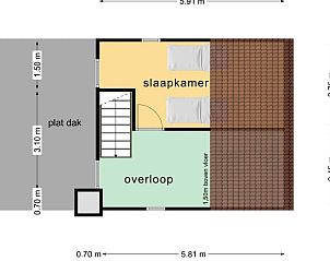 Plattegrond van TXL Huisje 299 in De Cocksdorp, Texel, met slaapkamer en overloop op de bovenverdieping van het vakantiehuis.