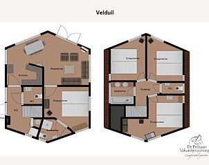 Karte von Velduil Ferienhaus in De Cocksdorp Texel mit bersicht der Zimmer.