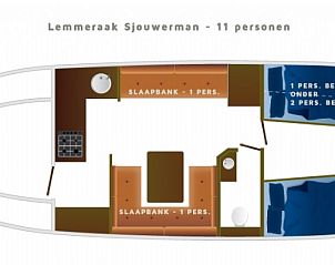Plattegrond van de Sjouwerman boot in Gaastmeer, biedt slaapruimte voor elf personen.