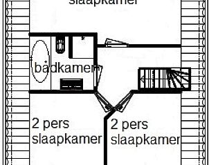 Guest house 170306 - Holiday property Midden Drenthe - DG1432