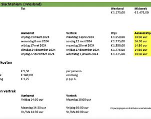 Prijsoverzicht en verblijfskosten voor vakantiehuis Recreatieboerderij Slachtehiem, Lollum, Friesland, 2024.