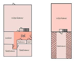 Guest house 2614404 - Holiday property Het Friese platteland - FR424