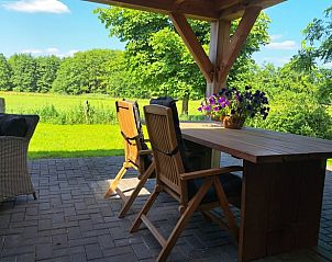 Uitzicht vanaf het terras van Huisje in Barchem, vakantieverblijf in Achterhoek met groene velden.