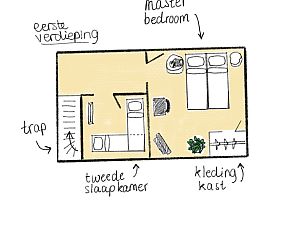 Plattegrond van de eerste verdieping van Vakantiehuis in Lochem in de Achterhoek, Gelderland.