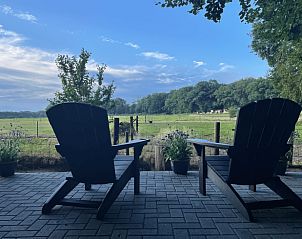 Blick ber die Felder vom Ferienhaus in Ermelo, Veluwe, Gelderland.