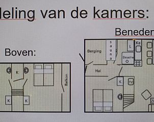 Unterkunft 321827 - Ferienhaus Veluwe - Huisje in Elspeet