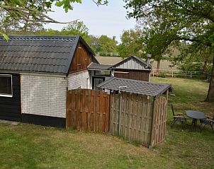 Pittoresk uitzicht op de omgeving van Het Puttertje, een bed and breakfast in Hattem, Veluwe, Gelderland.