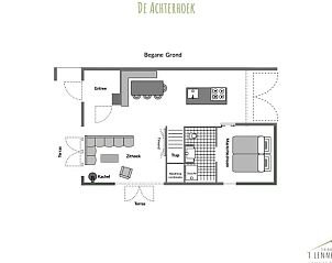 Plattegrond van de begane grond in Huisje in Veessen, Veluwe, met indeling van keuken en woonkamer.