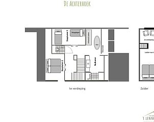 Plattegrond van de eerste verdieping in Huisje in Veessen, Veluwe, met slaapkamerindeling en badkamer.