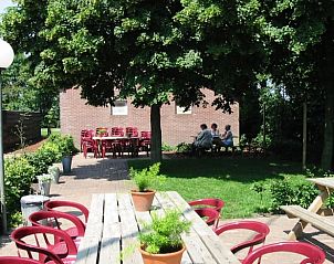 Unterkunft 411944 - Ferienhaus Kempen - Vakantiehuis in Baarschot (Hilvarenbeek)