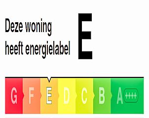 Energielabel E voor Vakantiehuis Just Nature 6, Kaatsheuvel, Noord Brabant.