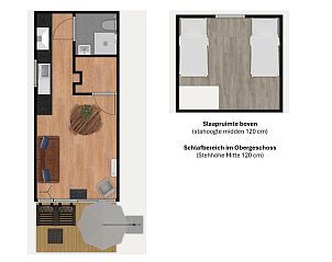 Unterkunft 450732 - Ferienhaus Noordzeekust - Puur Petten 4 Pers