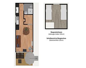 Verblijf 450748 - Vakantiewoning Noordzeekust - Zeehut Petten