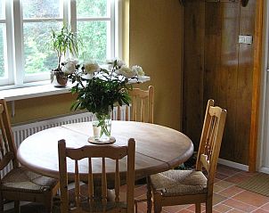 Verblijf 451260 - Vakantiewoning Noordzeekust - NH642