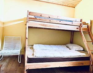 Verblijf 460128 - Vakantiewoning IJsselmeerkust - Vakantiehuis Balu