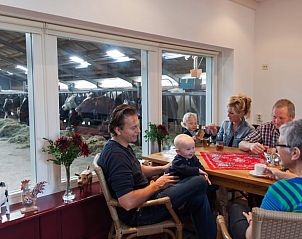 Unterkunft 461016 - Ferienhaus IJsselmeerkust - Vakantiehuisje in Monnickendam