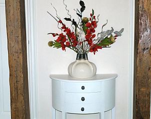 Guest house 462509 - Holiday property IJsselmeerkust - Vakantiehuis Markermeerlogies