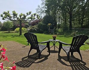 Verblijf 520566 - Vakantiewoning Twente - Dinkelhuuske