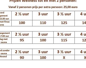 Unterkunft 540208 - Ferienhaus Vechtstreek - Vakantiehuisje in Beerze
