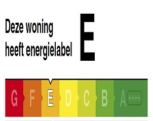 Energielabel E voor Vakantiehuis 6-persoons in Dalfsen, Overijssel, Nederland.