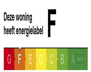 Energielabel F voor Vakantiehuis Buitenplaats Gerner in Dalfsen, Vechtstreek, Overijssel.