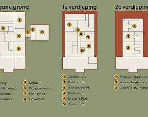 Unterkunft 551708 - Ferienhaus Noordwest Overijssel - Vakantiehuis in Sint Jansklooster