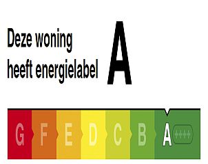 Energielabel A voor Vakantiehuis De Thijmse Berg, Rhenen, Utrechtse Heuvelrug voor duurzaamheid.