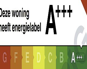 Appartement Beach House Westkapelle 107.6 in Westkapelle, Zeeland met energiezuinig label A+++ voor duurzaam verblijf.