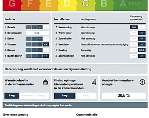 Unterkunft 640605 - Ferienhaus Zuid-Beveland - Vakantiehuis Ruisweg 83