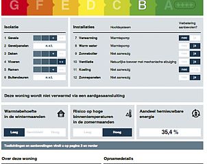 Guest house 640640 - Holiday property Zuid-Beveland - Vakantiehuis Ruisweg 55