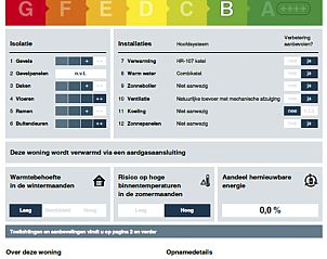 Energielabel B van Vakantiehuis Ruisweg 51 in Wemeldinge, een duurzaam verblijf in Zeeland.