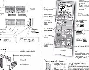 Unterkunft 710712 - Ferienhaus Rijk van Nijmegen - Vakantiehuis in Berg en Dal